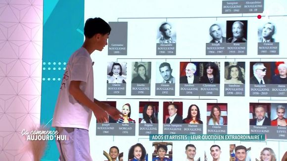 Issu de la célèbre famille Bouglione, Juliano s'est confié sur sa scolarité un peu particulièrement face à Faustine Bollaert dans l'émission Ça commence aujourd'hui le mercredi 12 février 2025 sur France 2.
Crédit : Ça commence aujourd'hui/France 2