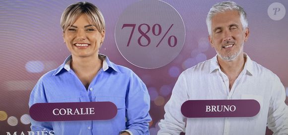 Coralie et Bruno dans Mariés au premier regard. M6