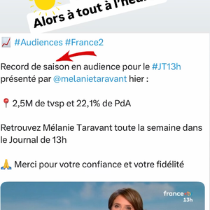 Mélanie Taravant se réjouit des bonnes audiences du JT de 13h sur France 2.