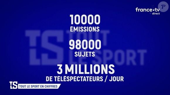 Capture France 3 - Tout le sport