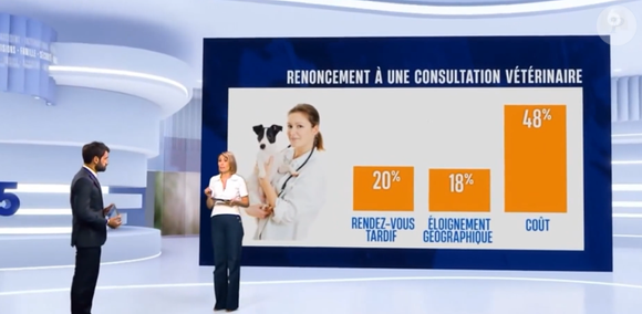 Cyrielle Stadler, journaliste de M6.