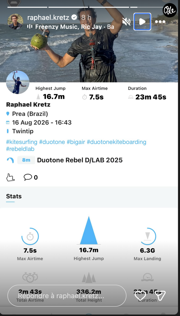 En effet, Raphaël a partagé les relevés télémétriques de sa dernière session, démontrant qu'il maîtrisait la discipline à un niveau très avancé. Équipé d'une aile de compétition, il est monté à une hauteur vertigineuse de 16,7 mètres.

Raphaël Kretz partage ses performances en kitesurf